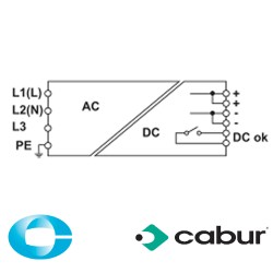 Cablage XCSW241C - CORAME
